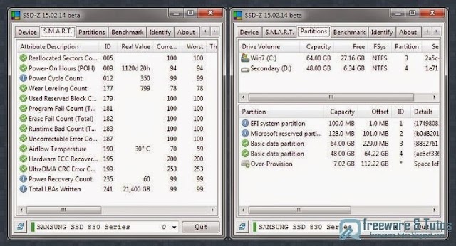 SSD-Z : un logiciel gratuit pour surveiller vos disques SSD