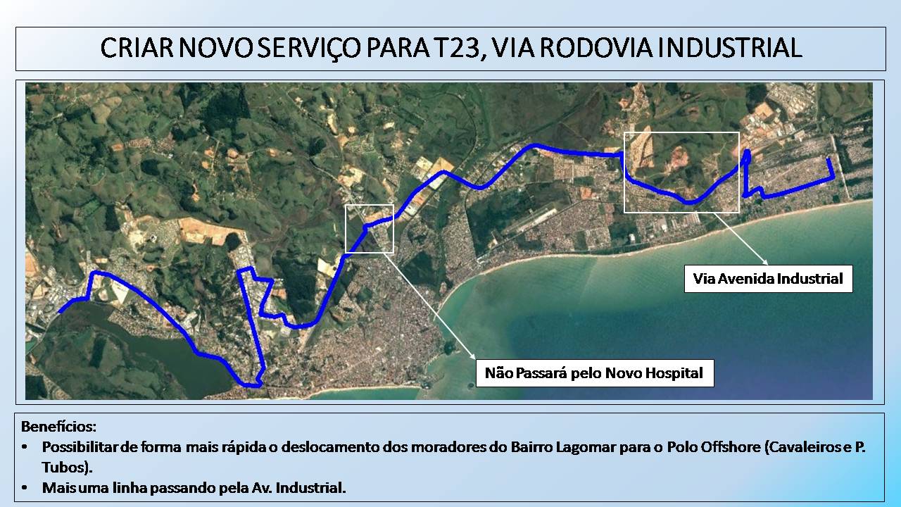 Macaé Novo serviço de linha de
