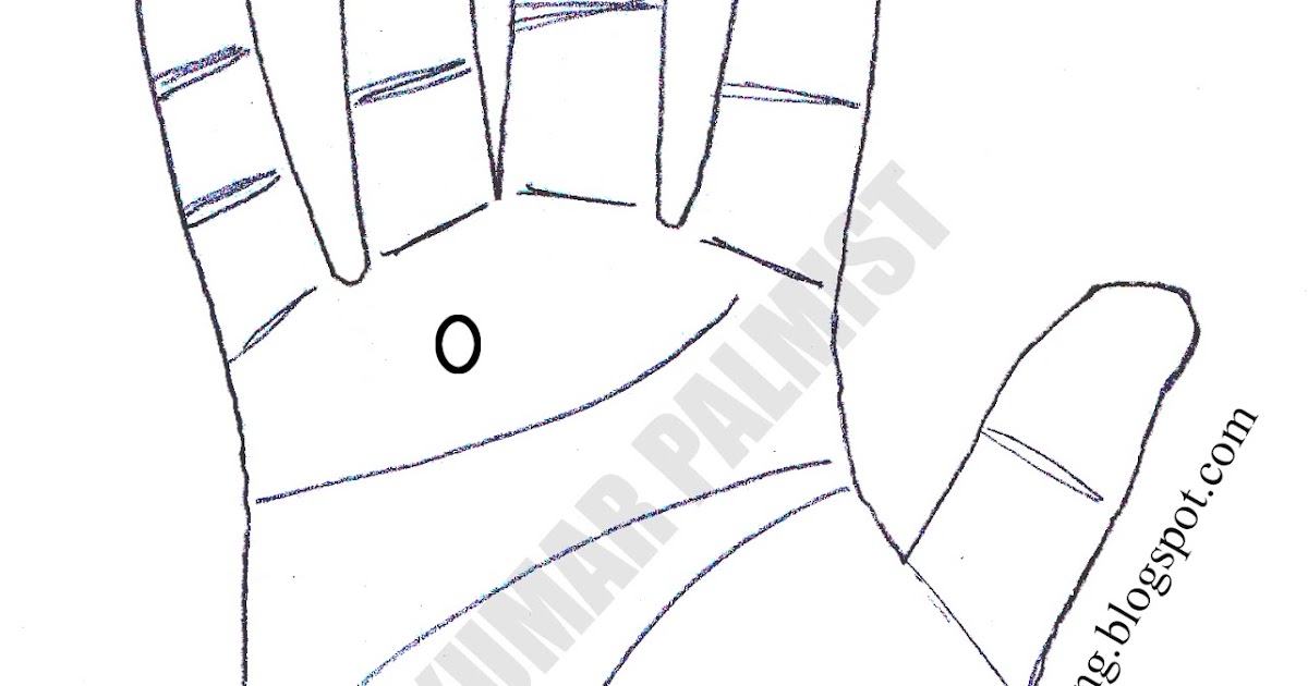 Meaning Of Circle On Mount Of Sun In Palmistry INDIAN
