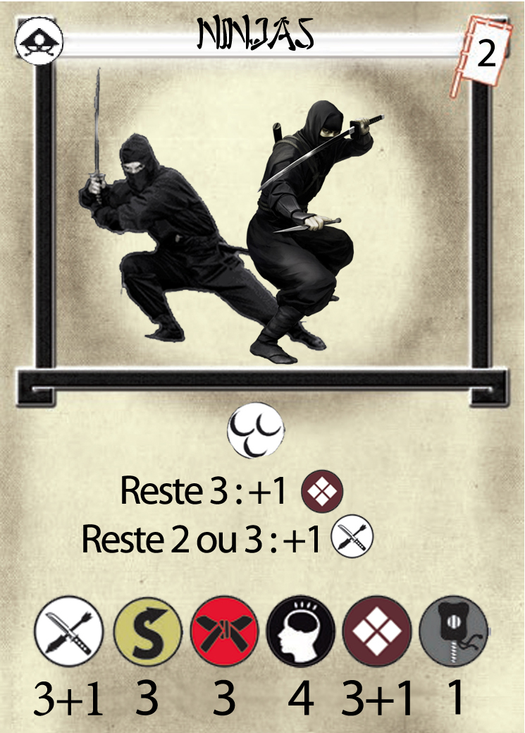 Le Blog d'Argrom [TEST OF HONOUR] WIP CLAN KATAKURA, CLAN DATE ET