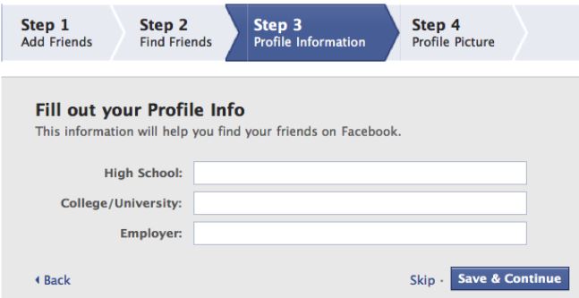 How Can I Create A New Facebook Profile Account? ~ Facebook Online Support