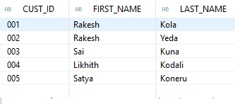 How to Use the STRING_AGG function in SAP HANA Calculation views