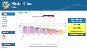 Mission China page for current Beijing PM2.5 readings