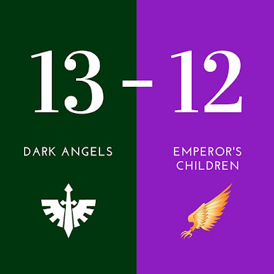 Batalla muy reñida entre Ángeles oscuros e Hijos del Emperador
