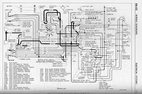 Roadmaster Wiring Diagram - Complete Wiring Schemas