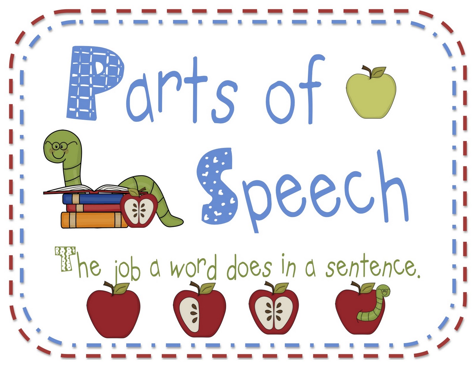 Parts How Parts Of Speech