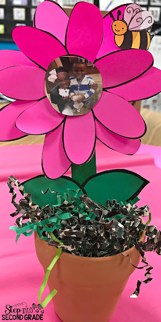 2nd mothers day gifts