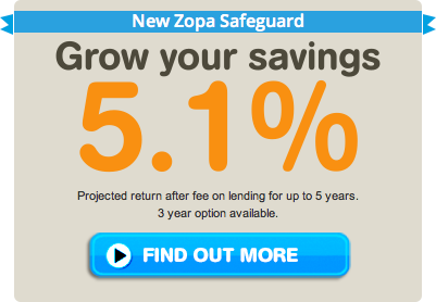 Offre Zopa Safeguard