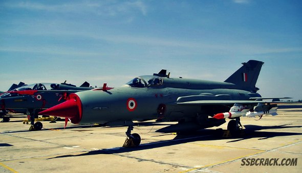 An Introduction to MiG-21 Part-1