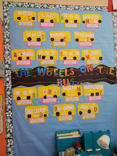 Kindergarten Milestones: Bulletin Boards