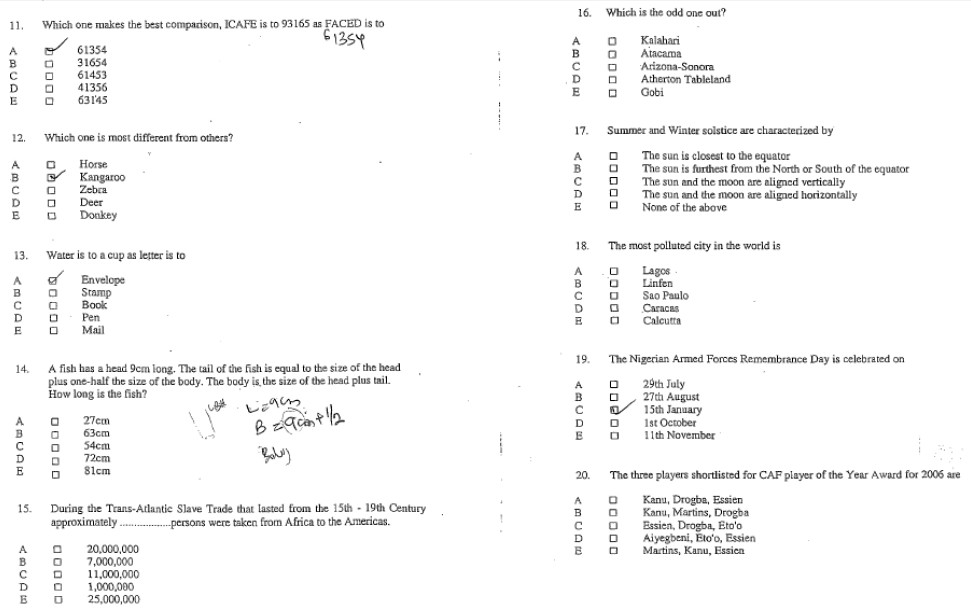 SAT Exam - Download Previous Years Question Papers