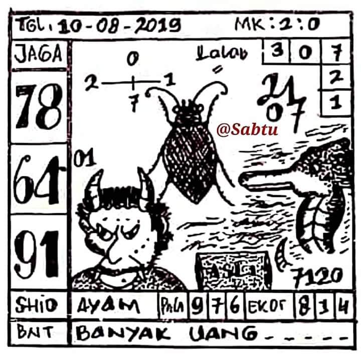 1 New Message Forum Syair Sgp Sabtu 10 Agustus 2019 Forum Syair Togel Hongkong Singapura Sydney