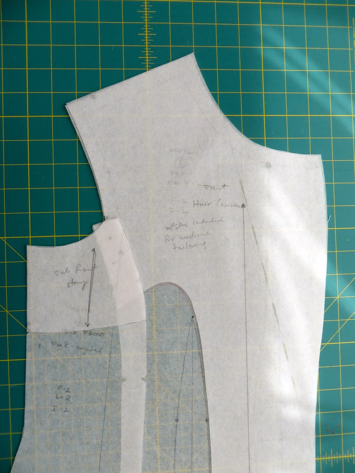 today's agenda: Inner Structure - Muslin Pieces