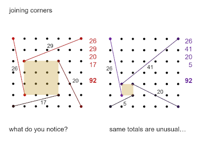 MEDIAN Don Steward mathematics teaching: joining the corners of squares
