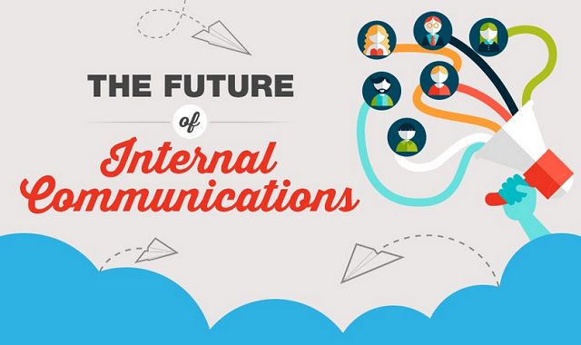 Image: The Future of Internal Communication Skills