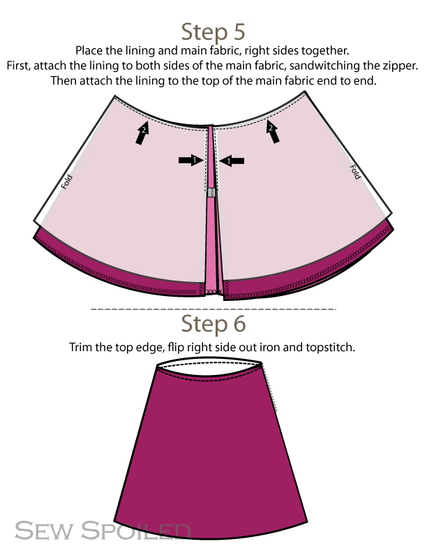 how-to-line-an-a-line-skirt-tutorial