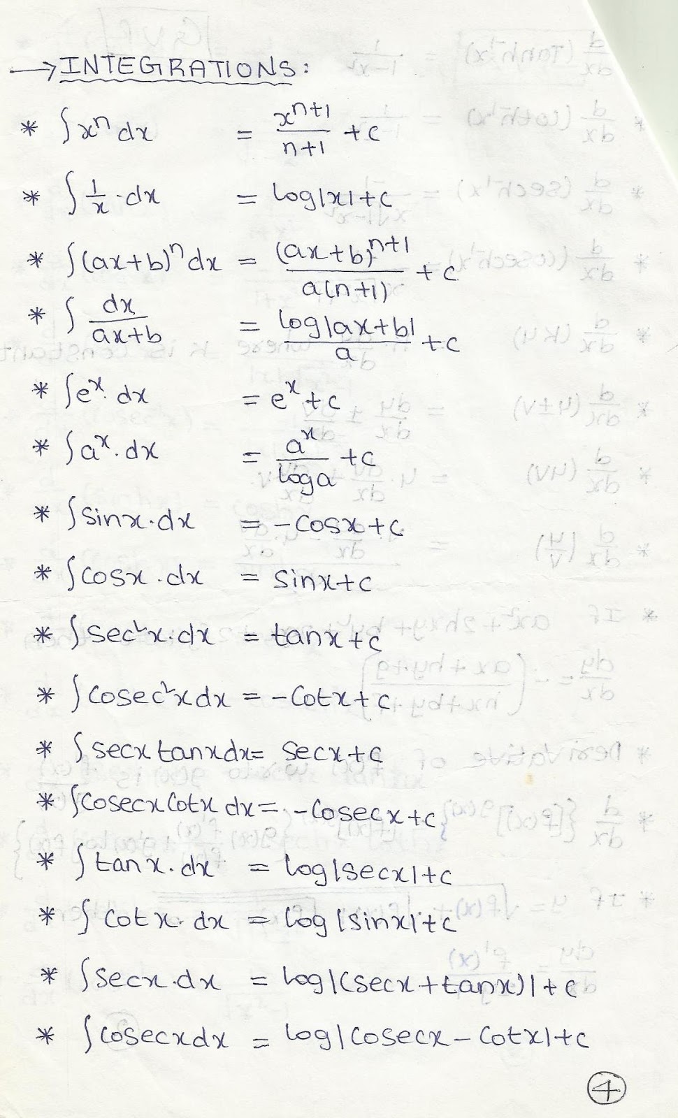 engg.mathsworld Integration and differentiation