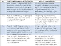 Search Results For Slogan Membaca Buku