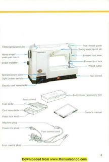 http://manualsoncd.com/product/kenmore-17921-sewing-machine-instruction-manual/