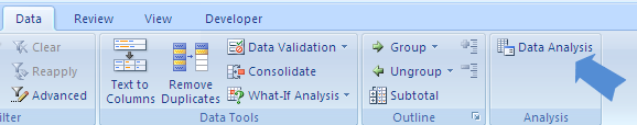 Data Analysis Tab in MS Excel