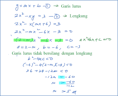 Contoh Soalan Fungsi Matematik Tambahan - Selangor g