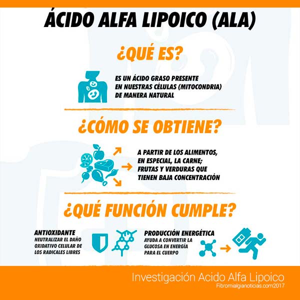 Suplementos Para La Diabetes Tipo 2 Acido Alfa Lipoico Suplementos Para La Diabetes Tipo 2 Acido Alfa Lipoico