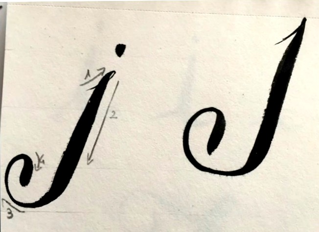 Arte Per Te Corso Di Calligrafia Moderna O Brush Lettering Capitolo 1 Alfabeto In Corsivo