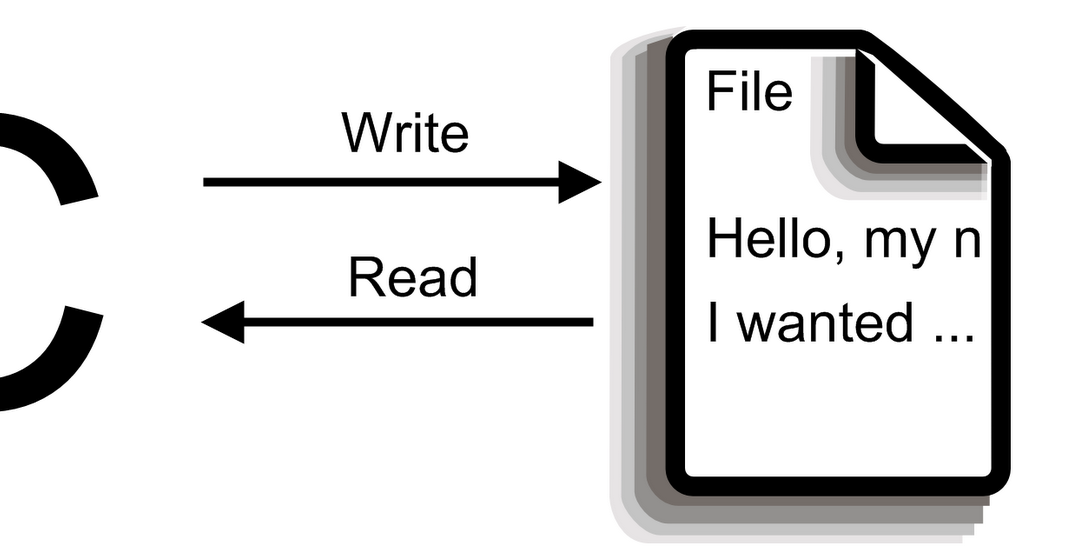 How To Perform Write And Read Operation From A File In File Handling In