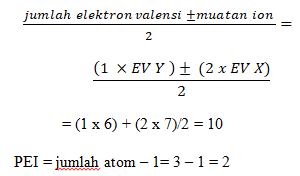 Latihan Soal Bentuk Geometri Molekul Beserta Pembahasannya Bisa Juara