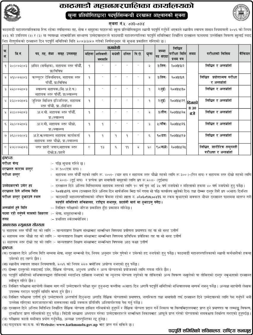 [Exam Center Announced]Engineering Jobs Vacancy Kathmandu