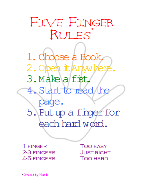Reading with Mrs. D: Freebie: Five Fingers Rule Printable Poster