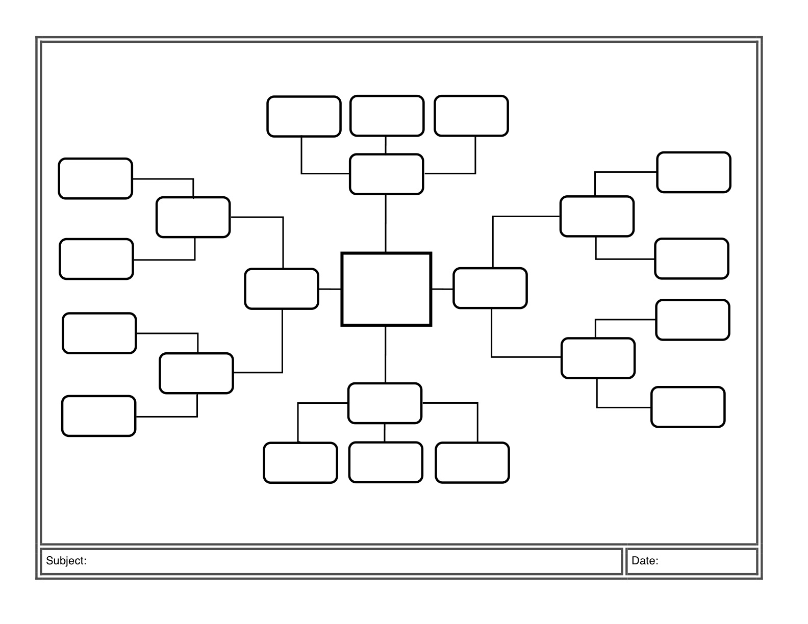 learn-to-create-a-mind-map-in-word-here-s-how-mindmaps-unleashed