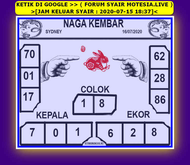 forum syair hk Meloditogel