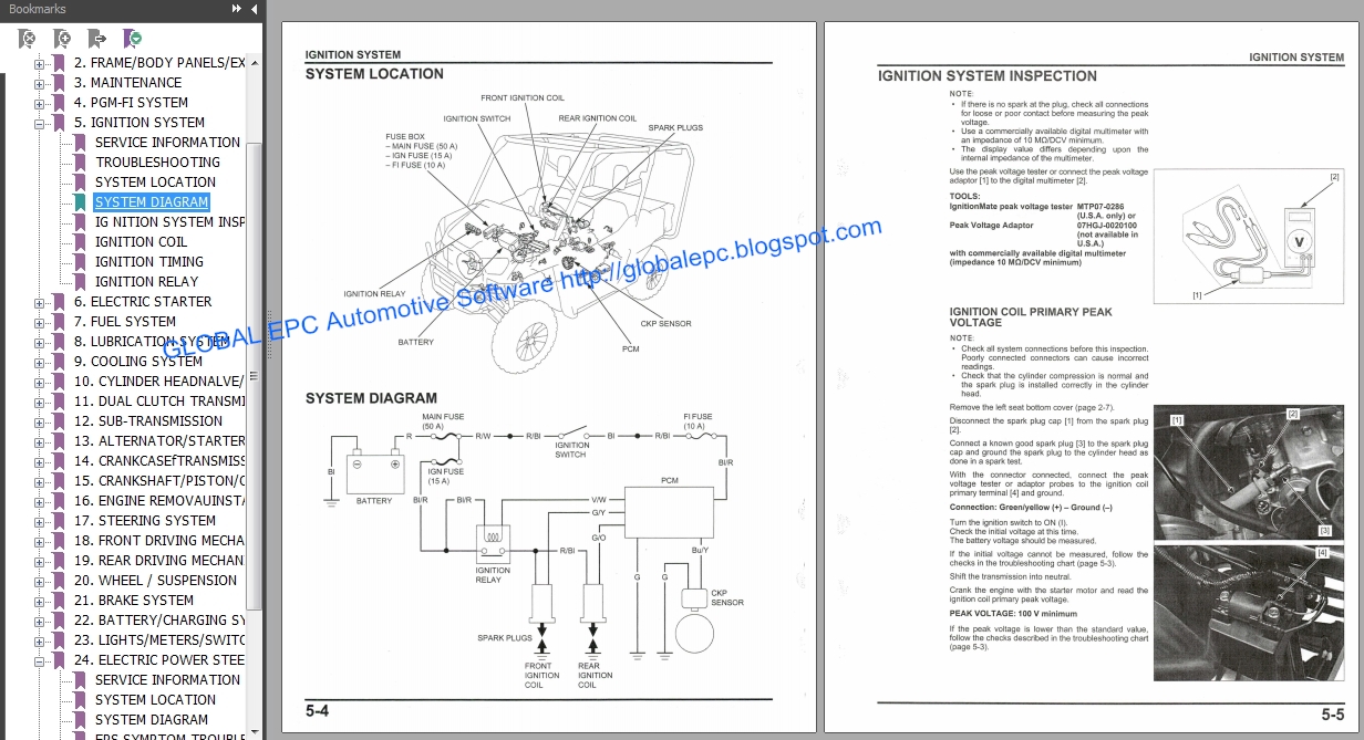 Automotive Repair Manuals  Utv Honda Pioneer 1000 Series