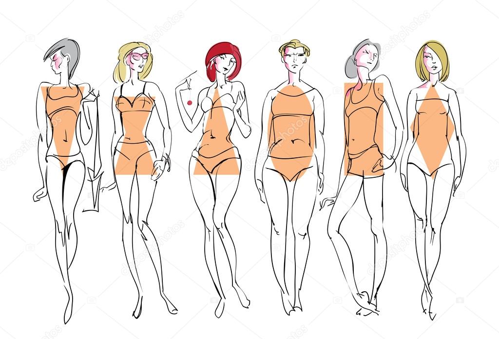 which body type are you