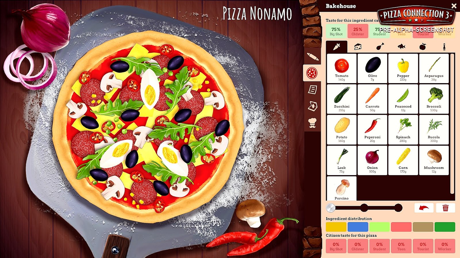 Pizza Connection Trial Connect Choices