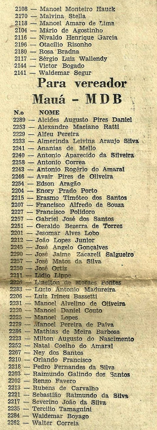 candidatos%2Bmaua2.jpg