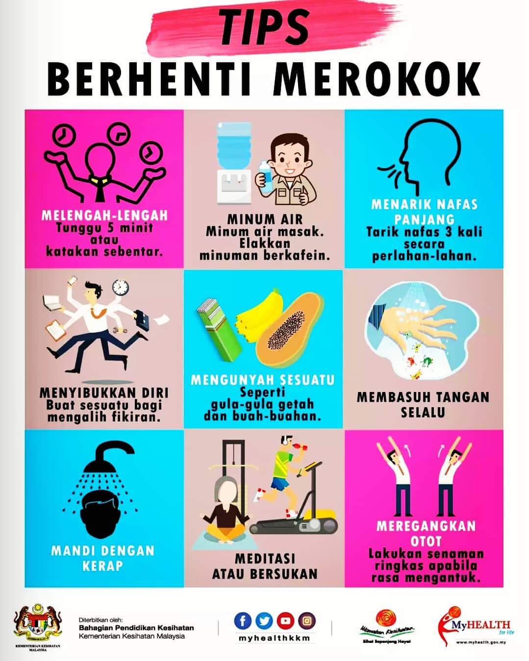 Tips Berhenti Merokok