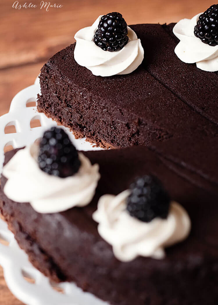 the best flourless chocolate