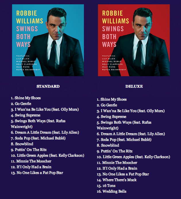 Diario italiano di Robbie Williams INFO UFFICIALI SU 'SWINGS BOTH WAYS