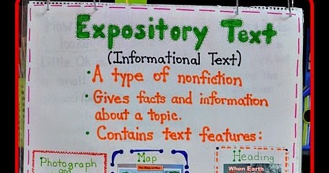 Informational Text Anchor Chart 4th Grade
