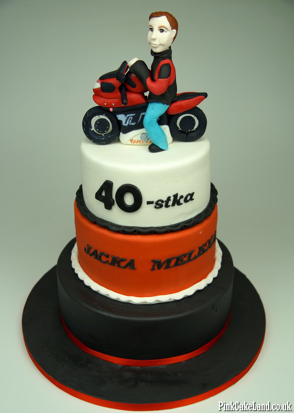 Birthday Cakes in London and Surrey