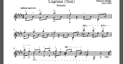 Partituras Guitarra partituras guitarra blogger