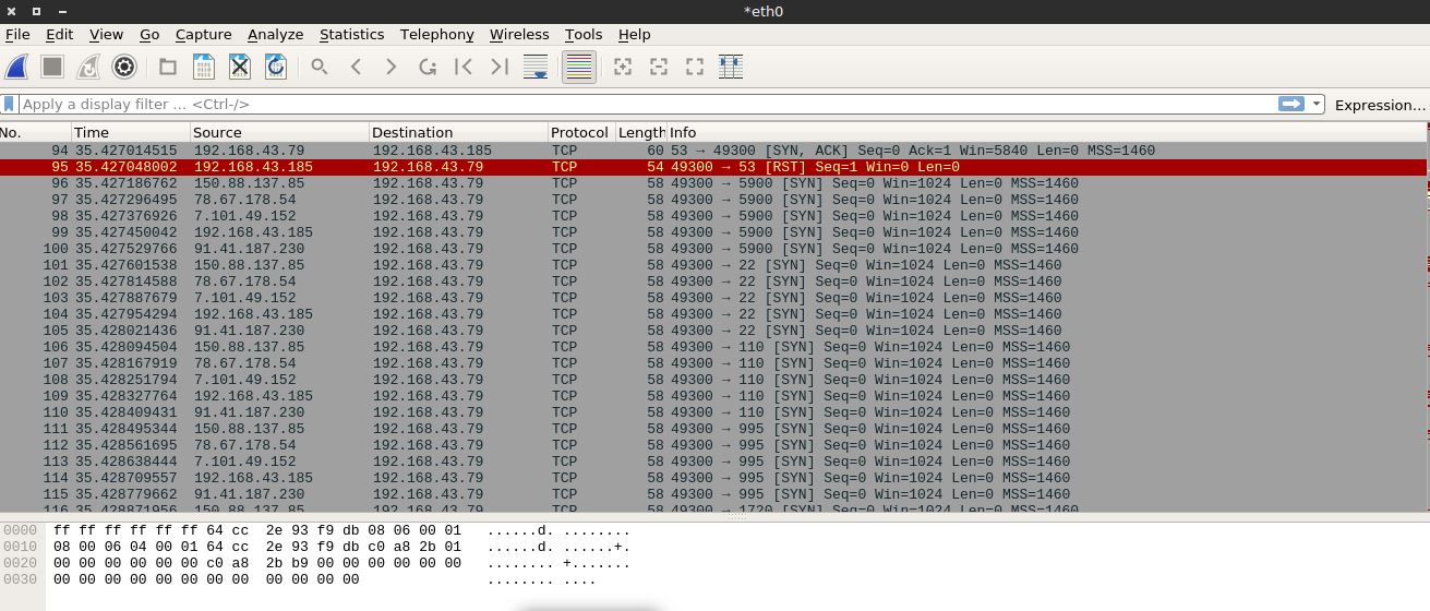 TECHNOLOGY REDEFINE IDS, IPS AND FIREWALL EVASION USING NMAP