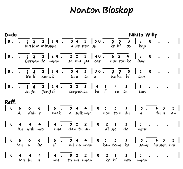 Not Angka Pianika Lagu Nonton Bioskop - Nikita Willy