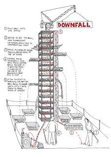 Hat Projects and Tim Hunkin explore functionality and lifecycle in Downfall