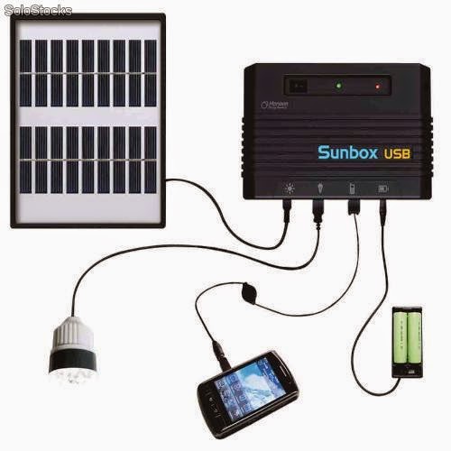 Bienvenido a Blogger ¿Qué es el Sistema Plug and Play?