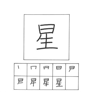 kanji bintang