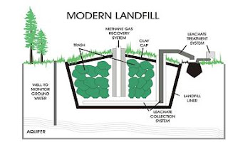 Biogas construction manual picture