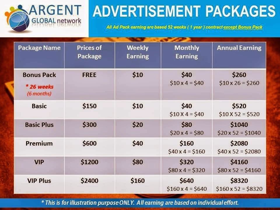 Argent Global Network Home Base Work Copy Paste Work Introduction AGN